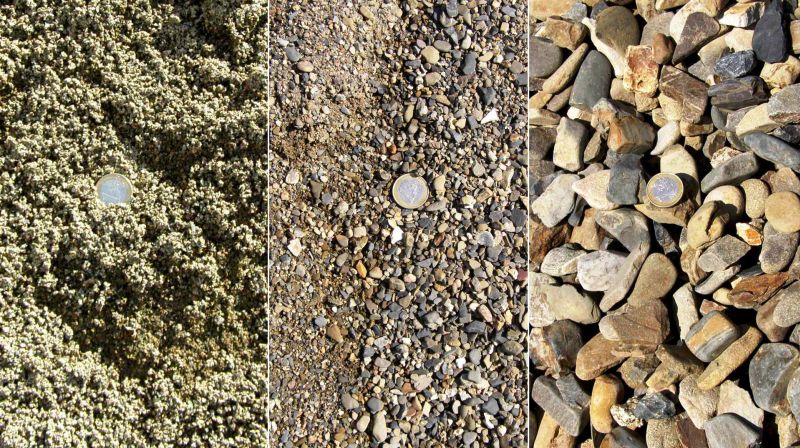 Recycling-Park Produkt Kies